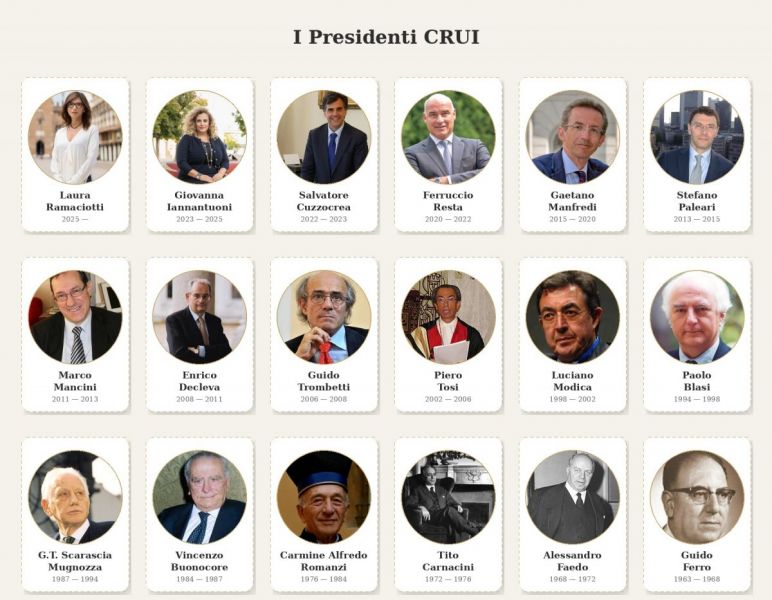Presidenti CRUI