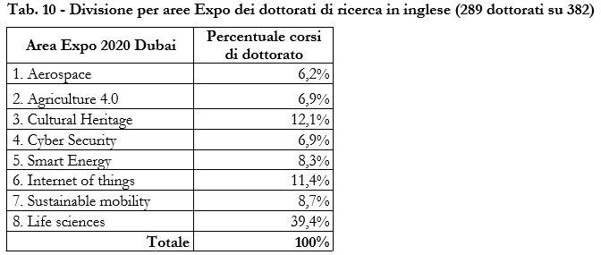 fig10