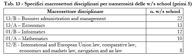 fig13