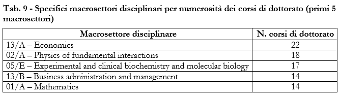 fig9